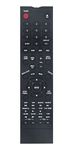 RM-C1221 Remote Control Replacement Works for JVC TV/DVD Combo LT-32D340 LT-19DE61 LT-22DE72 LT-19D210 LT-32D210 LT-32DE73 LT-32DM21 LT-19D610 LT-19DE62 LT-19DM21 LT-22DM21 LT-32DM22 LT-24DE73