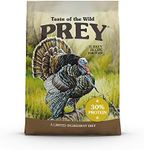 Taste of the Wild Prey- Turkey Dog 