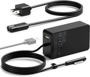 Surface Pro 9 Charger, 65W for Microsoft Surface pro 9,8,6,7 Charger,Microsoft Surface Laptop go Charger,Surface Book 3,2 Charger,Tablet Charger,Microsoft Surface Laptop 5,4,3,2, Studio Charger