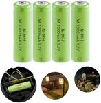 JINTION Rechargeable AA Batteries,Solar 1.2V Ni-MH 1000mAh Battery Low self Discharge AA Rechargeable Batteries for Solar Light Lantern, 4 Pack