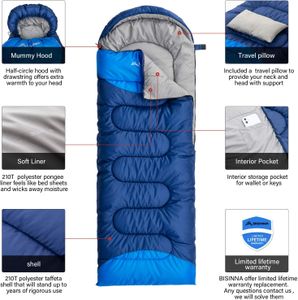 BISINNA 4-Season Sleeping Bag with Pillow – Lightweight Waterproof, Blue