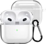 Cat Care Compatible with Airpods 4 (2024) Pouch Case Cover, Soft Silicone Case Cover with Key-Chain, 360° for Airpods 4 Gen Full Protective Pouch Case (Transparent)