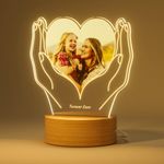 Bemaystar Custom Heart Night Light, Personalized Acrylic Gifts with Picture, Customized Picture Frame Home Decoration for Mother's Day Father's Day Thanksgiving Day Valentine's Day