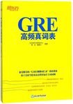 GRE Popular Word List