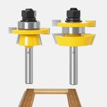 ASNOMY 2Pcs Shaker Rail and Stile R