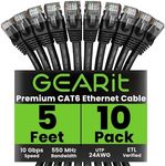 GearIT Cat 6 Ethernet Cable 5 ft (10-Pack) - Cat6 Patch Cable, Cat 6 Patch Cable, Cat6 Cable, Cat 6 Cable, Cat6 Ethernet Cable, Network Cable, Internet Cable - Black 5 Feet