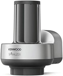 Kenwood Ta