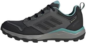 adidas Women's Tracerocker 2.0 Gore