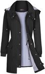 Bloggerlove Womens Rain Jackets Hoo