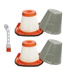 Moreffi 2 Pack Filter Kits Replacement For Black & Decker Cordless Hand Dustbuster Vacuum BCHV001D1 BCHV001C1 BCHV001B, Compare to Part N900287