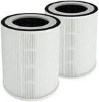 PUREBURG Replacement True HEPA Filter Compatible with Afloia KILO,KILO PRO, KILO PLUS, MIRO & MIRO PRO Air Purifier,2-Pack