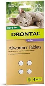 DRONTAL CA