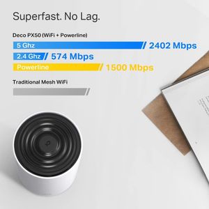 TP-Link Deco PX50 WiFi 6 Mesh System, 3-Pack – Whole Home Coverage