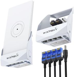 WXPSKY Sta