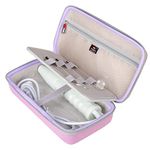 FBLFOBELI EVA Hard Storage Carrying Case for NuDerma Portable Handheld High Frequency Skin Therapy Wand Machine (Case Only)