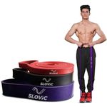 Slovic Resistance Bands for Workout for Men and Women (1 Year Warranty) Resistance Band Set & Exercise Band for Home Gym Fitness Pull Up Band & Toning Band | Natural and Unbreakable Rubber