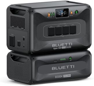 BLUETTI So