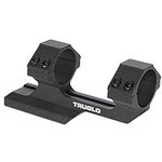 TRUGLO Tactical Picatinny Scope Mou
