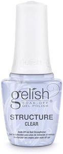 Gelish Pro