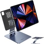 llano Magnetic Stand for iPad Pro 12.9 Inch, [94* N52 Magnets Powerful] [Painter & Gamer Friendly] Aluminum Alloy iPad Stand for Desk Holder 180 Adjustable 360 Rotatable Easy to Use