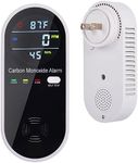 KH Alert Carbon Monoxide Detectors,