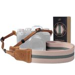 Pink Stripe Camera Strap - Double Layer top-grain Cowhide Ends,1.5"Wide Pure Cotton Woven Camera Strap,Adjustable Universal Neck & Shoulder Strap for All DSLR Cameras,Great Gift for Photographers