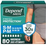 Depend Fresh Protection Adult Incontinence Underwear for Men (Formerly Depend Fit-Flex), Disposable, Maximum, Small/Medium, Grey, 80 Count (2 Packs of 40)