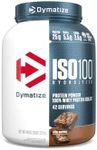 Dymatize I