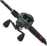 Abu Garcia Zata Baitcast Low Profil