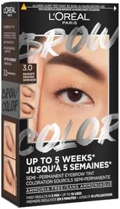 L’Oréal Pa