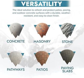 Polar Patio Floor Paint, Anthracite RAL 7016 – 5L UV & Weather Resistant Outdoor Concrete, Stone & Paving