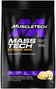 MuscleTech