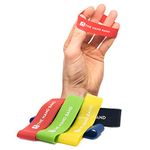 Theraband Hand Exercisers