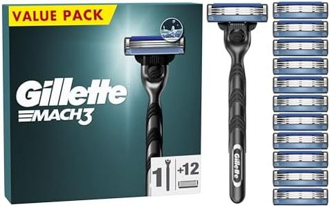 Gillette M