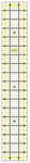 Isomars Garment Patchwork Quilting Ruler - 3" x 18"