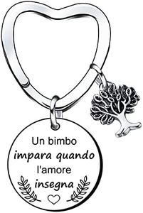 LKJHGF Regalo portachiavi dell'insegnante Regalo del giorno dell'insegnante Regalo dell'insegnante Regalo del giorno del ringraziamento per la laurea di Natale per gli Insegnanti (1)