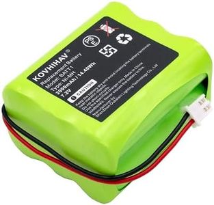 Replacement Battery for 2GIG 228844 Go Control Panels, Compatible with Linear Corp, PERS-4200, Fits Part No 2GIG 6MR2000AAY4Z, 7.2V 2000mAh/14.40Wh Ni-MH