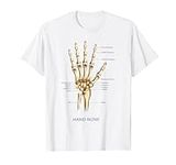 Funny Anatomy Hand Bone Human Anato