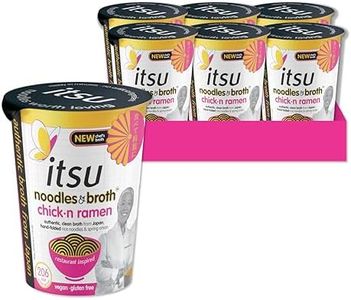 itsu chick