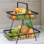 Fruit Baskets