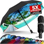 TUMELLA Strongest Windproof Travel Umbrella (Compact, Superior & Beautiful), Small Strong but Light Portable and Automatic Folding Rain Umbrella, Durable Premium Grip, Fits Car & Backpack