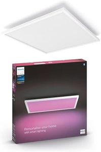 Philips Hu