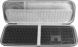 Geekria Keyboard Carrying Case for 