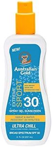 Australian