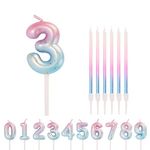 Pink Blue 3 Candle 3rd Birthday Candles for Cake, Cute Number Candle 3 Happy Birthday Candles 3rd Birthday Cake Candles Cake Topper for Girls Birthday Wedding Anniversary Cake Decorations