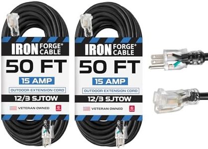 IRON FORGE