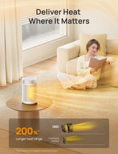 Dreo 1500W Electric Heater – Portable White Space Heater