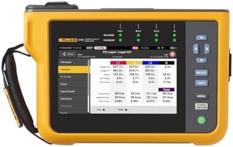 Fluke 1775