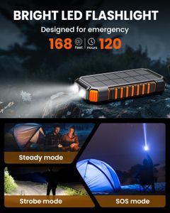 Portable Power Bank 20000mAh – High Capacity USB Charger