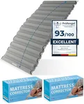 Meliusly® Sagging Mattress Support Pad - Patent Pending Mattress Firming Pad to Make Mattress Firmer - Saggy Bed Mattress Sag Support Board - Sinking Mattress Fix Firm Insert